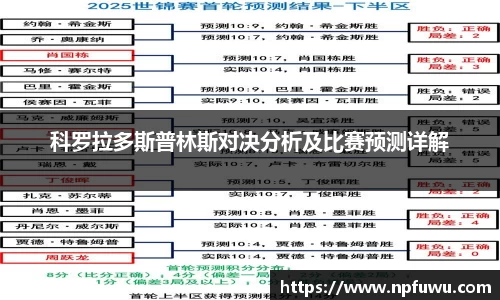 金年会